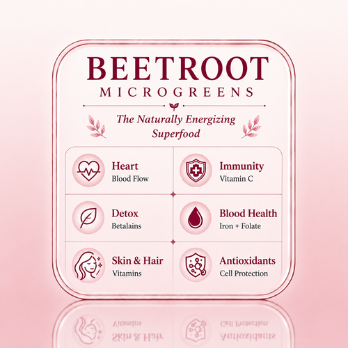 Beet